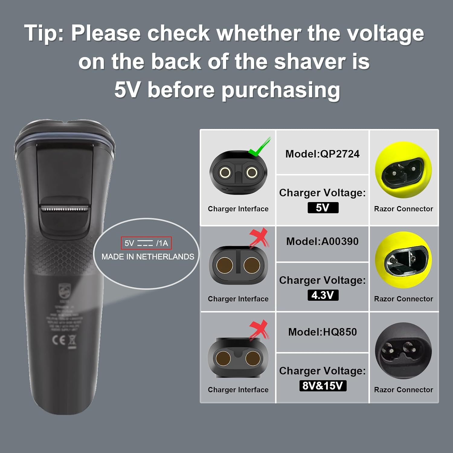 Adaptador de Carga USB Tipo C  - Men'S Grooming Room reseña y precio